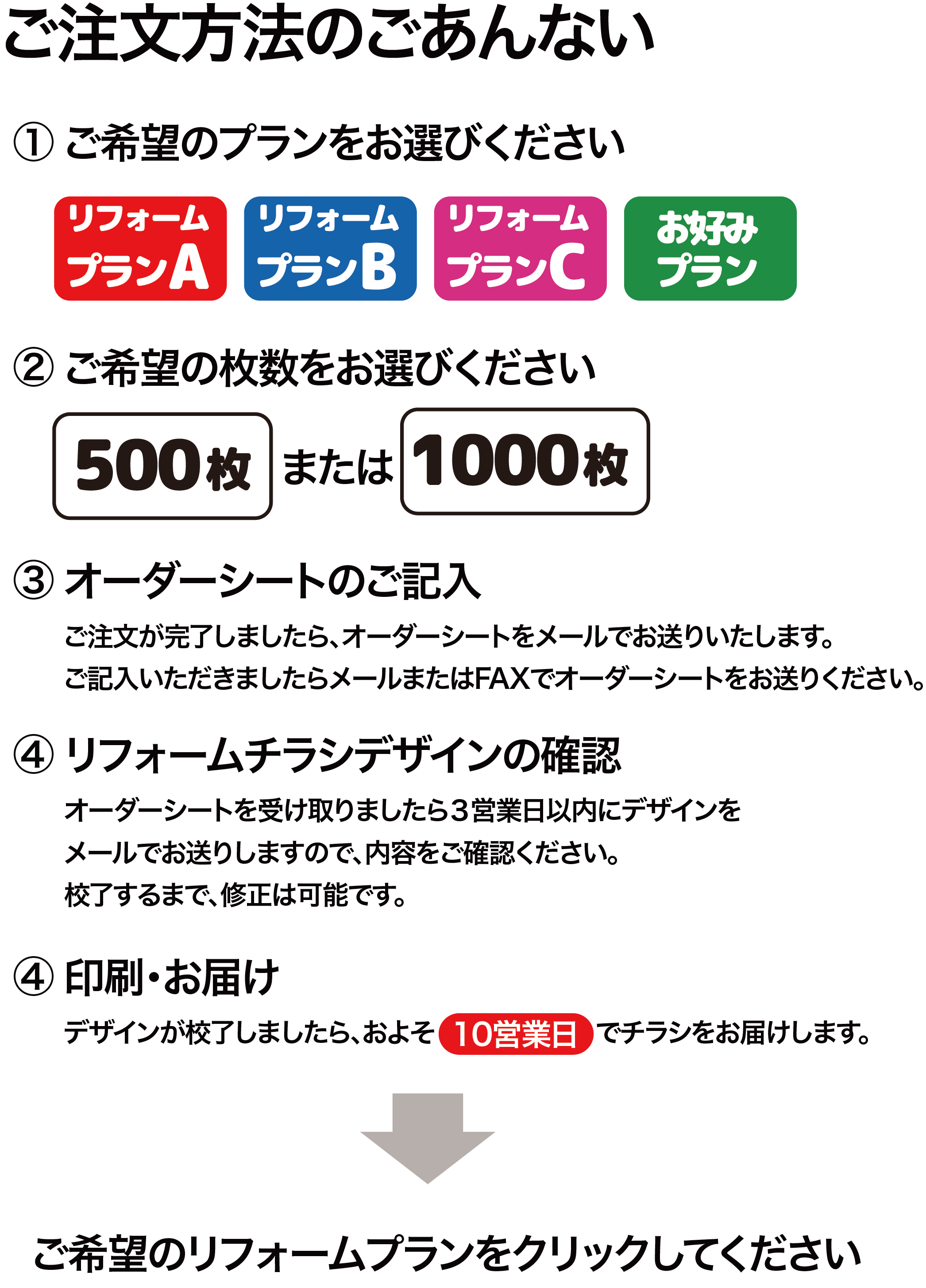 株式会社カスタネット