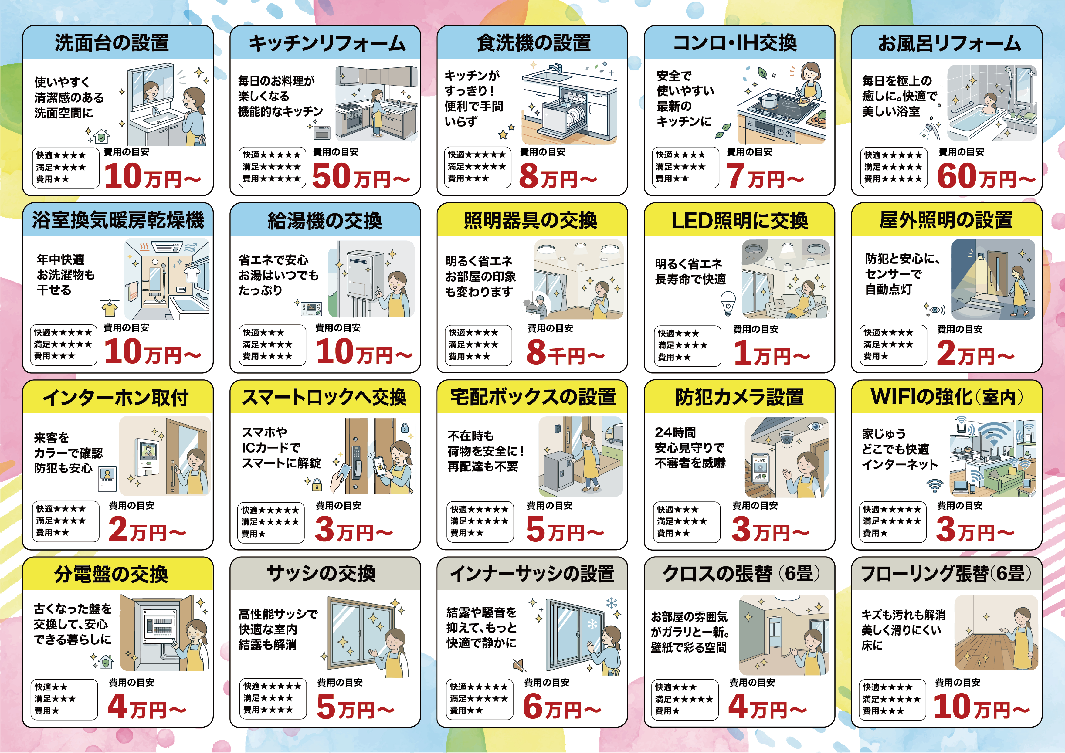 株式会社カスタネット