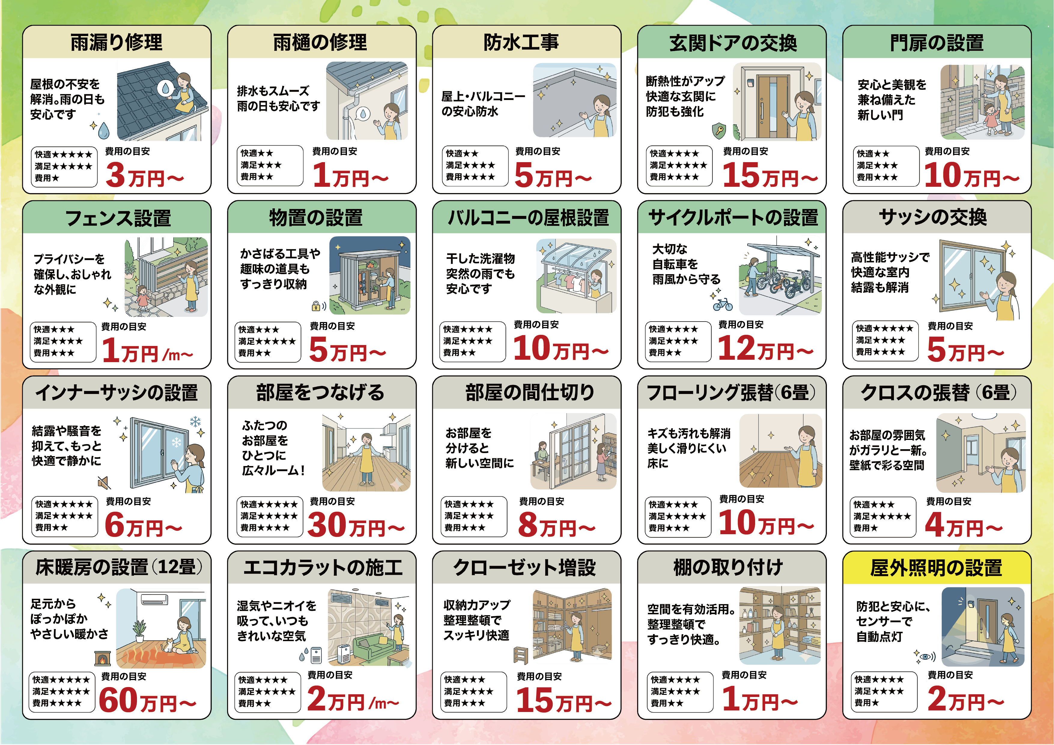 株式会社カスタネット