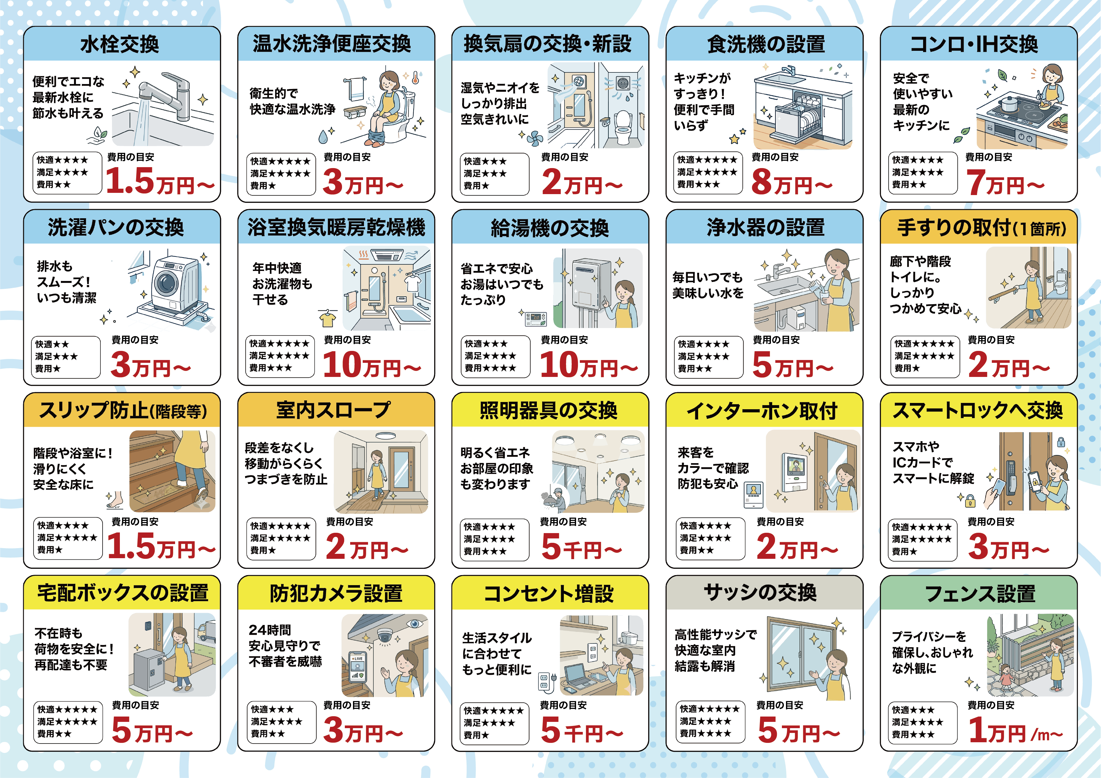 株式会社カスタネット