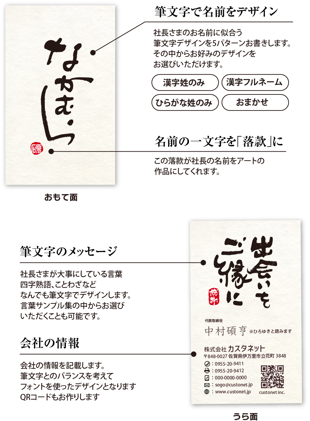 株式会社カスタネット
